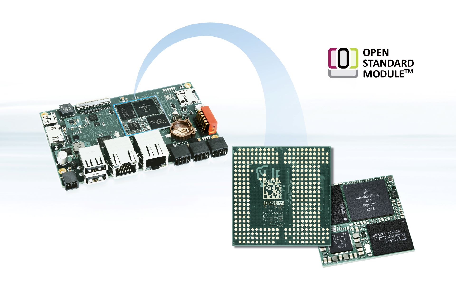 OSM-S i.MX8M Mini Open Standard Module System on Module Open Standard Module Spezification OSM-S i.MX8M Mini and Baseboard i.MX8M Mini OSM
